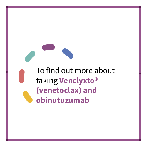 Venclyxto with Obinutuzumab